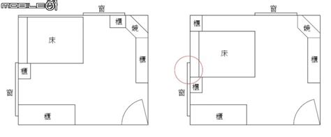 床的左右邊怎麼分|床的左右怎么区分